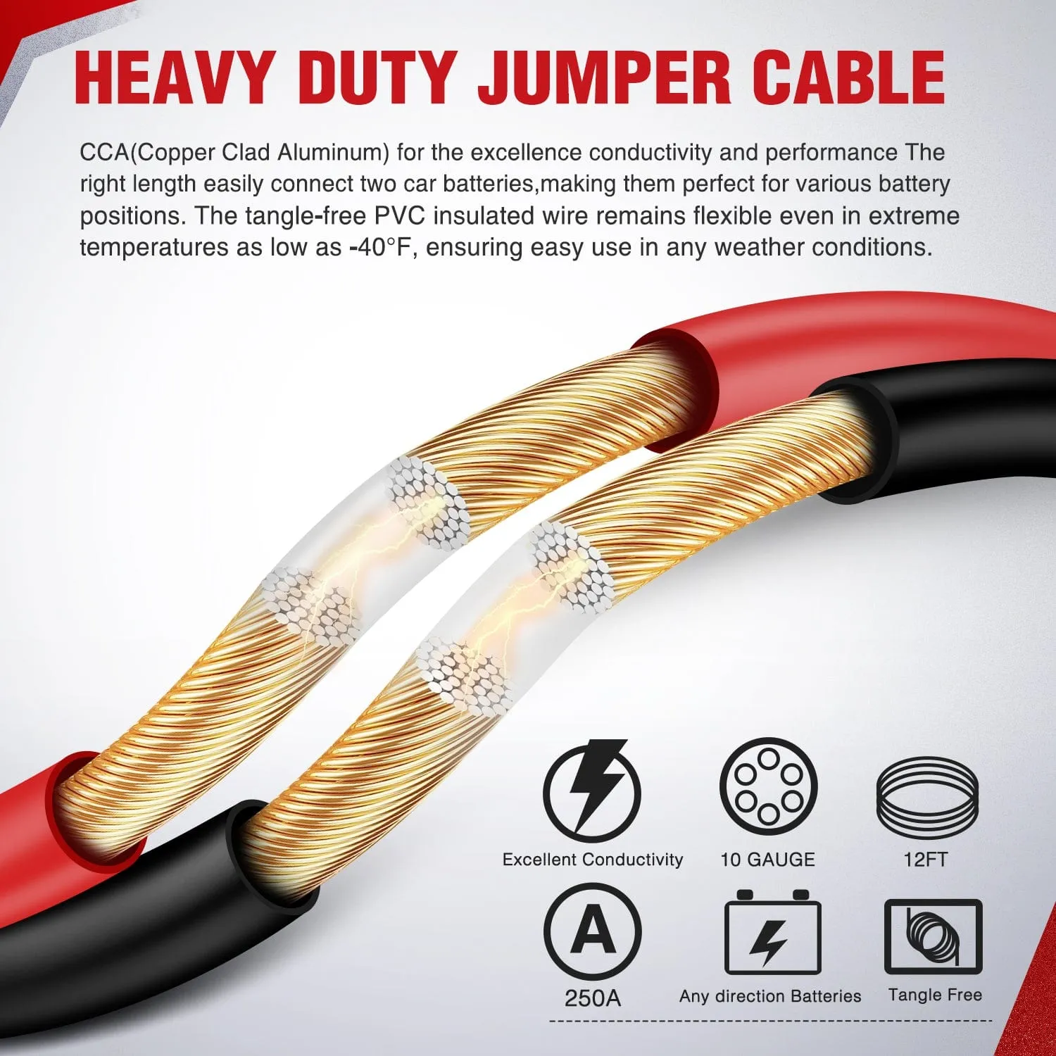 10 Gauge 12 FT Heavy Duty Jumper Cable