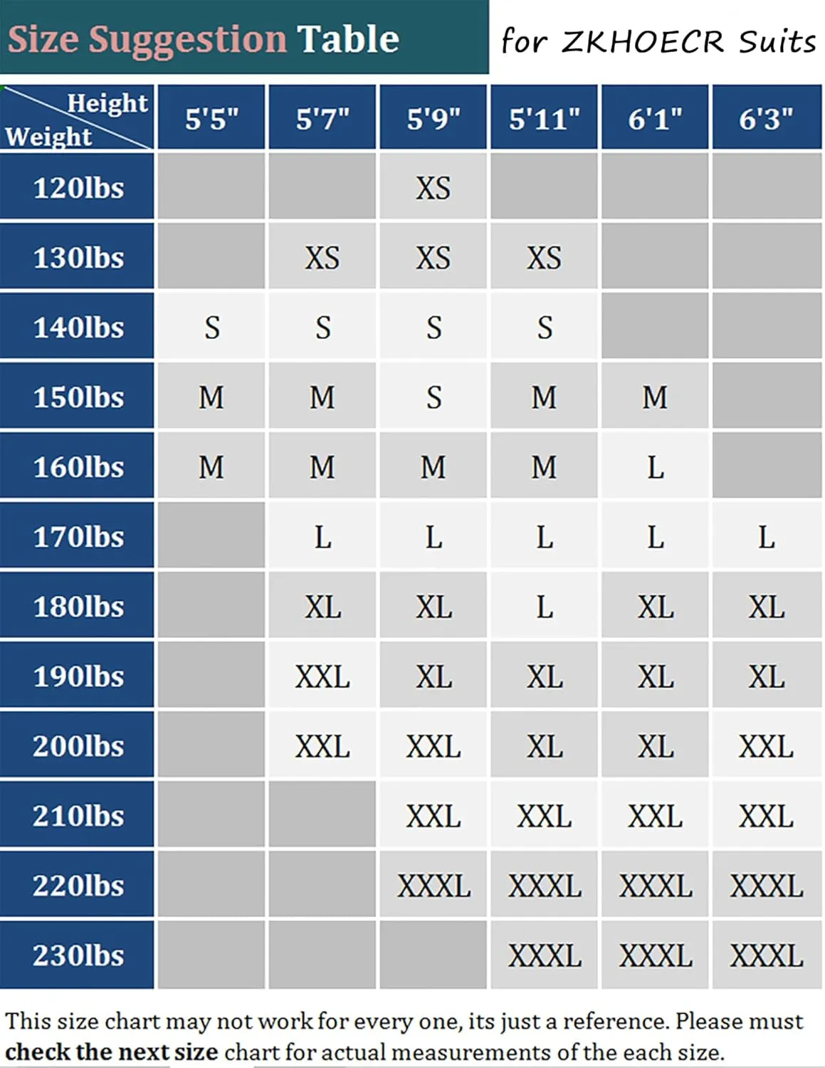 Men's Tuxedo Suits Slim Fit Plaid Suits for Men 3 Piece Suit Jacket Vest Pants Set for Wedding Prom